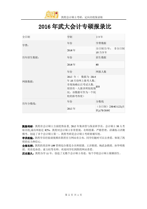 2016年武大会计专硕报录比