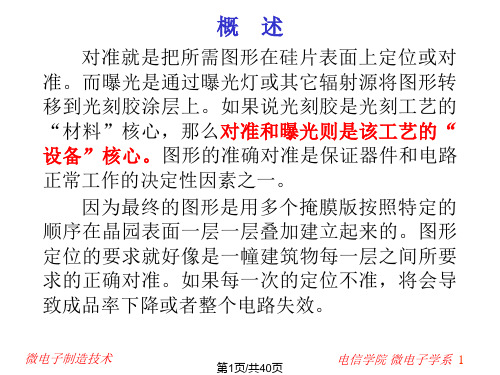 微电子制造技术抗反射涂层