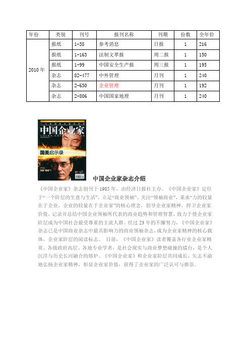 精品杂志介绍