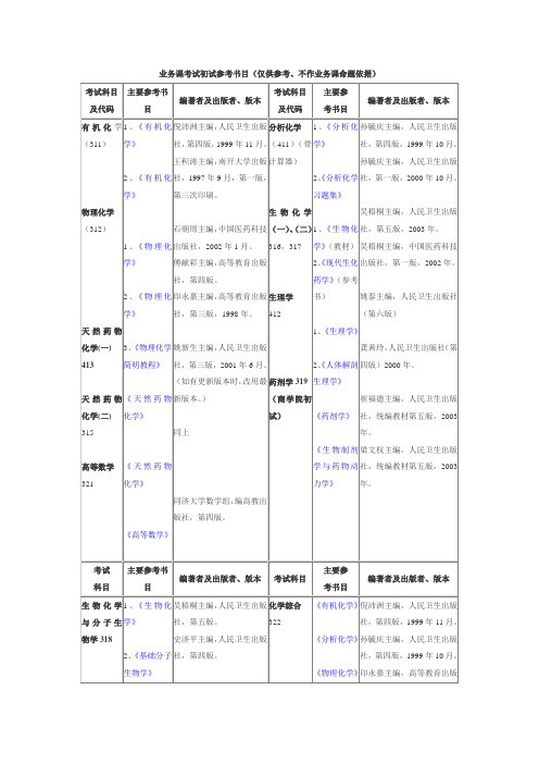 业务课考试初试参考书目仅供参考不作业务课命题依据