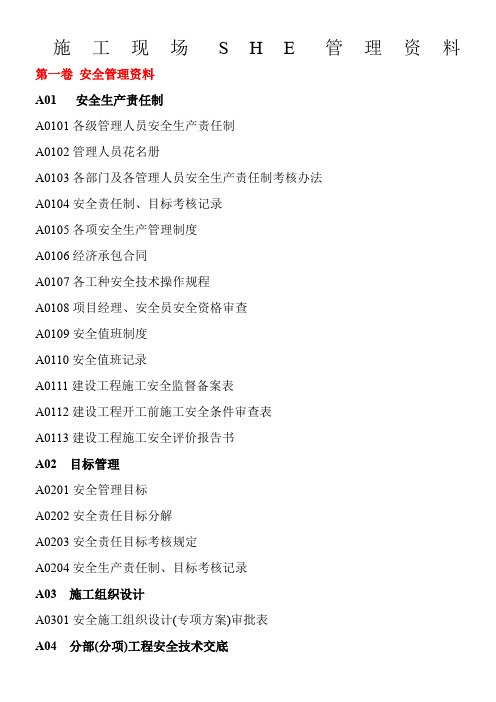 施工现场SHE管理资料