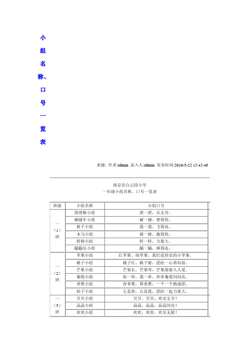 小组名称及口号