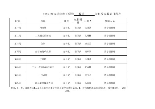 教学常规管理工作表表