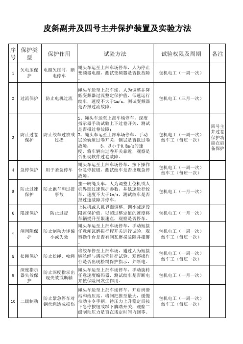 提升机各项保护实验方法