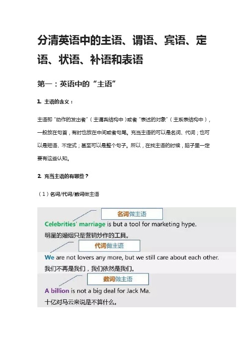 分清英语中的主语、谓语、宾语、定语、状语、补语和表语