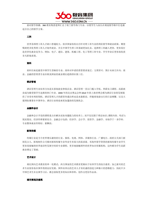 荷兰留学八大热门专业