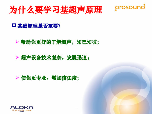 超声技术原理ppt课件
