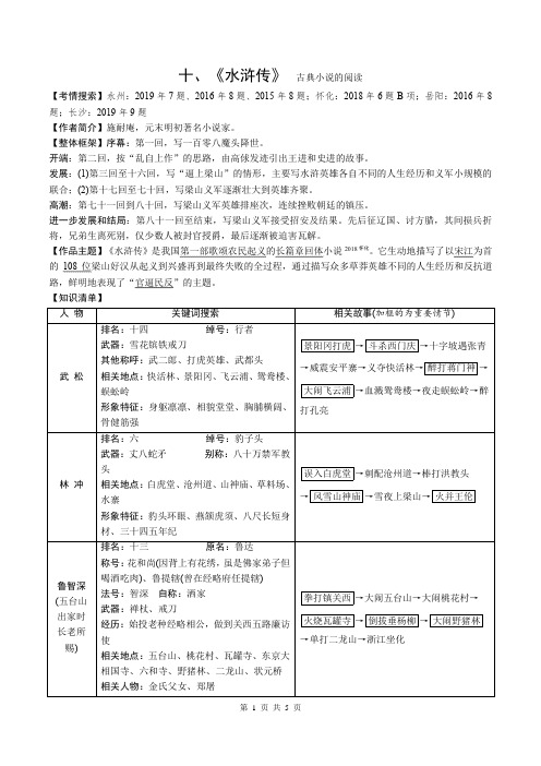 2020年湖南省中考语文名著阅读：《水浒传》