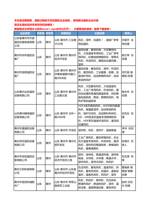 2020新版山东省青州温室设备工商企业公司名录名单黄页大全12家