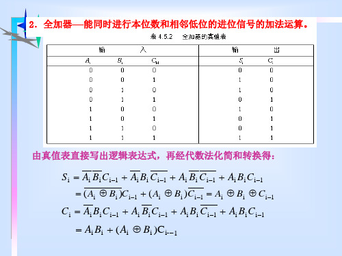 数字电子技术-数据选择器
