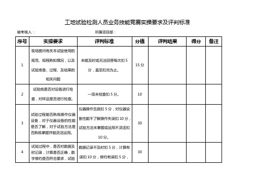 工地试验检测人员业务技能竞赛实操要求及评判标准
