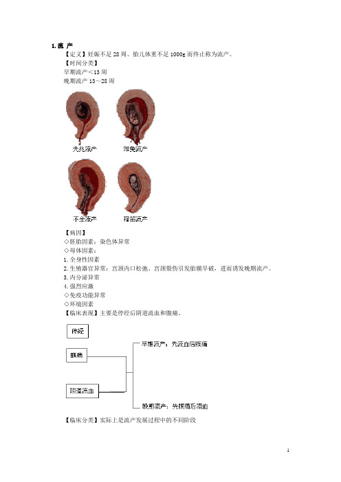病理妊娠