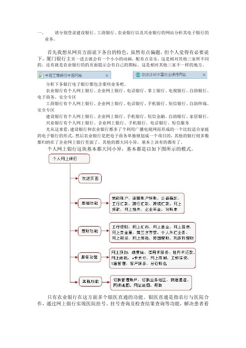建行、工行、农行、兴业的不同点