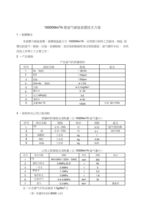 10000煤制氢[1]