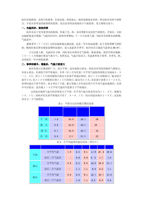 杭州市气候特点