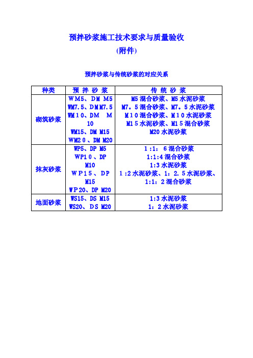 预拌砂浆施工技术要求与质量验收【可编辑范本】