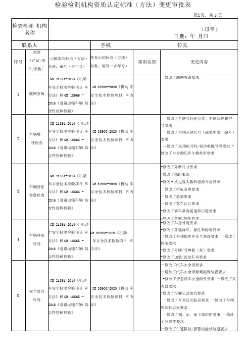 38900标准变更申请表