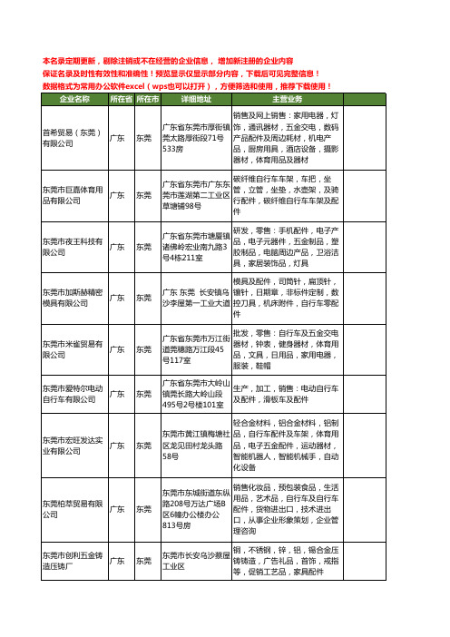 新版广东省东莞自行车及配件工商企业公司商家名录名单联系方式大全65家