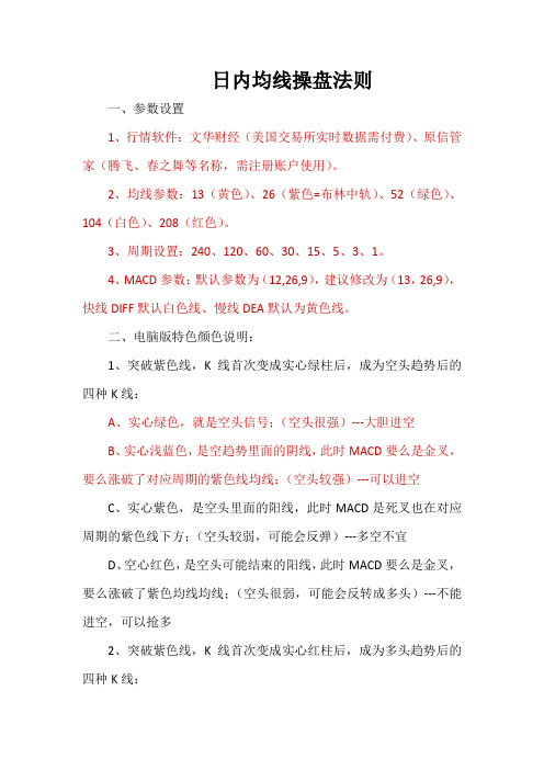 文华期货手机指南