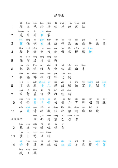 三年级语文上册认字写字词语表(全部都带拼音)