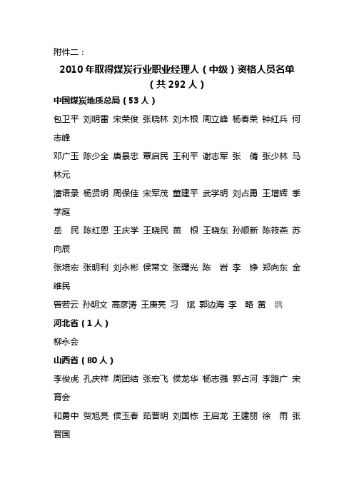 2010年取得煤炭行业职业经理人(中级)资格人员名单