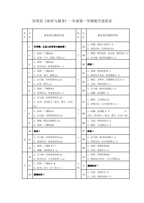 一年级第一学期体育教学进度表