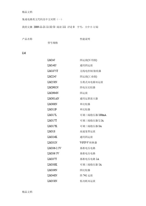 (整理)集成电路英文代码对照
