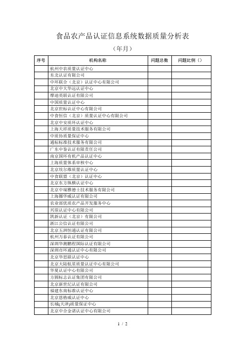 食品农产品认证信息系统数据质量分析表