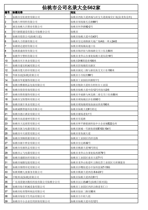 仙桃市公司名录大全562家
