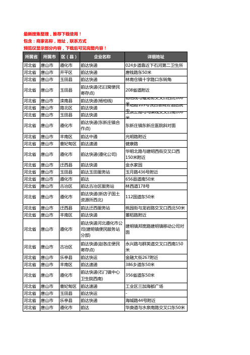 新版河北省唐山市韵达快递企业公司商家户名录单联系方式地址大全62家