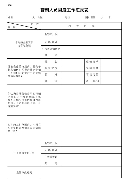 6[1][1].营销人员周度工作汇报表