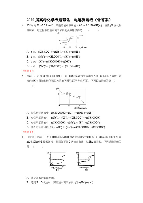 2020届高考化学专题强化  电解质溶液