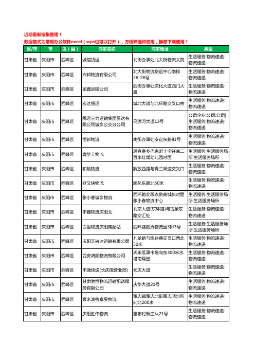 2020新版甘肃省庆阳市货运工商企业公司商家名录名单黄页联系方式电话大全144家