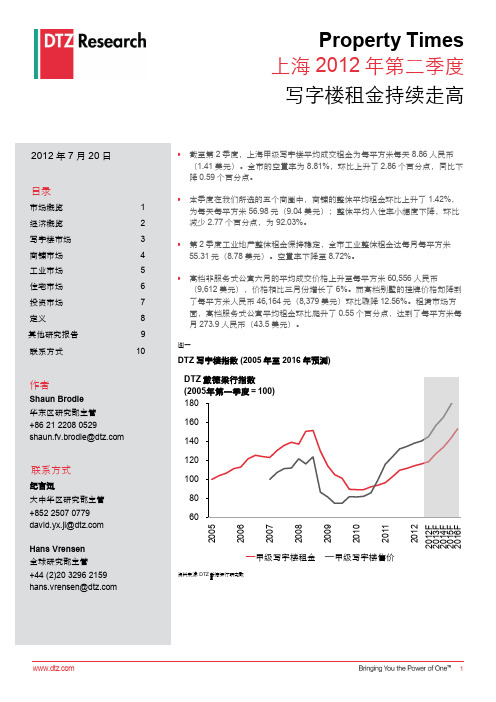 戴德梁行_上海房地产市场报告_Q2,2012