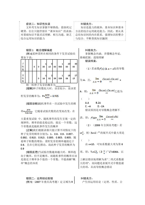 2013高考易错题查漏补缺数学高考易错题大盘点二知识性失误