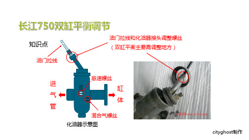 长江750双缸平衡调整(精简版)