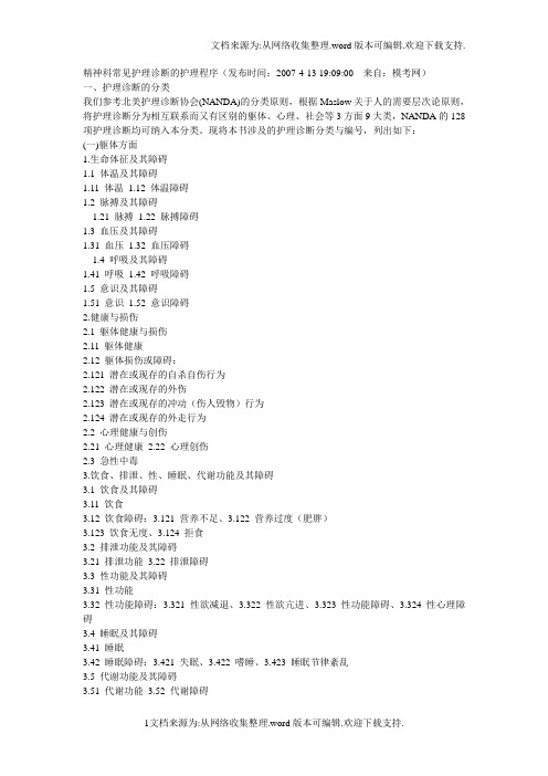精神科常见护理诊断的护理程序
