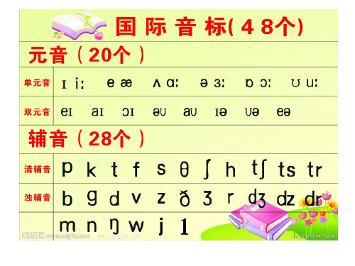 外研英语八年级上册第7模块A+famous+story第二单元课件(29张ppt)