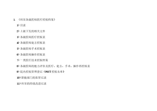 【免费下载】科室各级医师医疗授权档案1 2