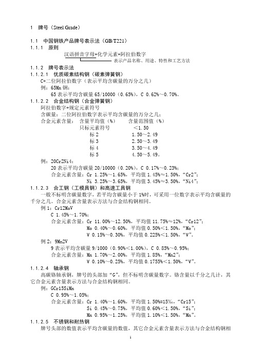 中国钢铁产品牌号表示法