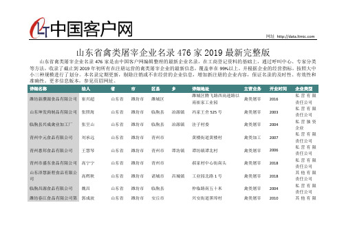 山东省禽类屠宰企业名录2019版476家