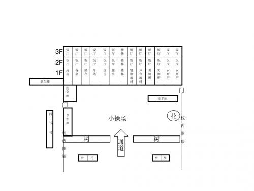 学校平面图