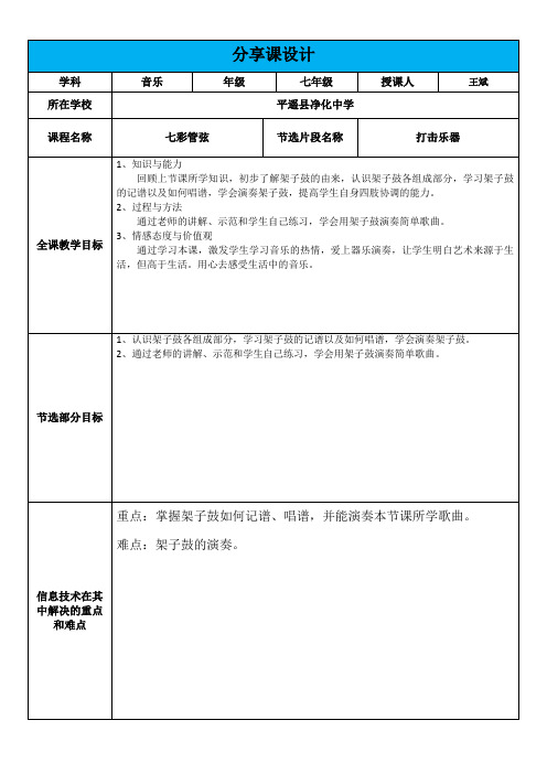 【信息技术】技术支持”分享课“成果集作业模板