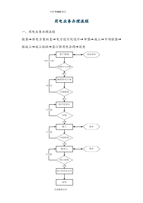 北京办理用电业务流程