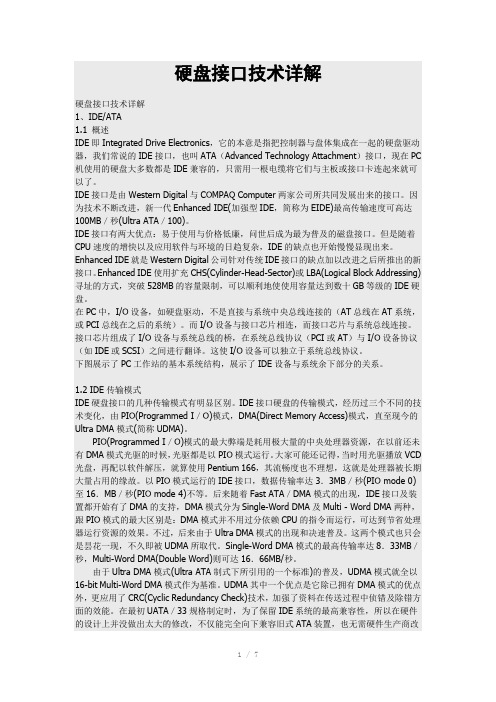 硬盘接口技术详解