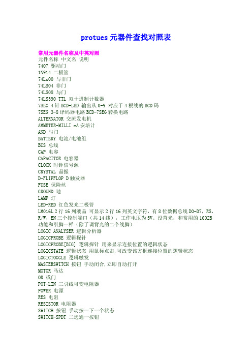 proteus 常用元件中英文对照表