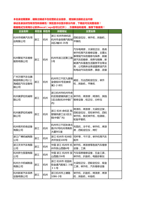 新版浙江省杭州举升机工商企业公司商家名录名单联系方式大全25家