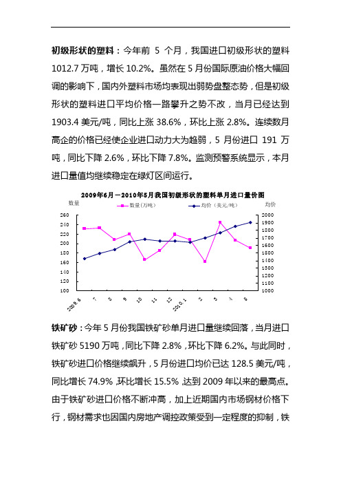 初级形状的塑料今年前5个月,我国进口初级形状的塑料