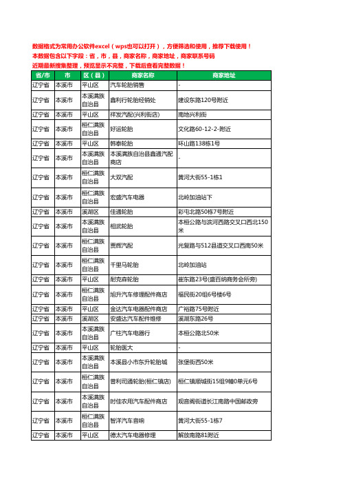 2020新版辽宁省本溪市汽车用品工商企业公司商家名录名单联系电话号码地址大全193家