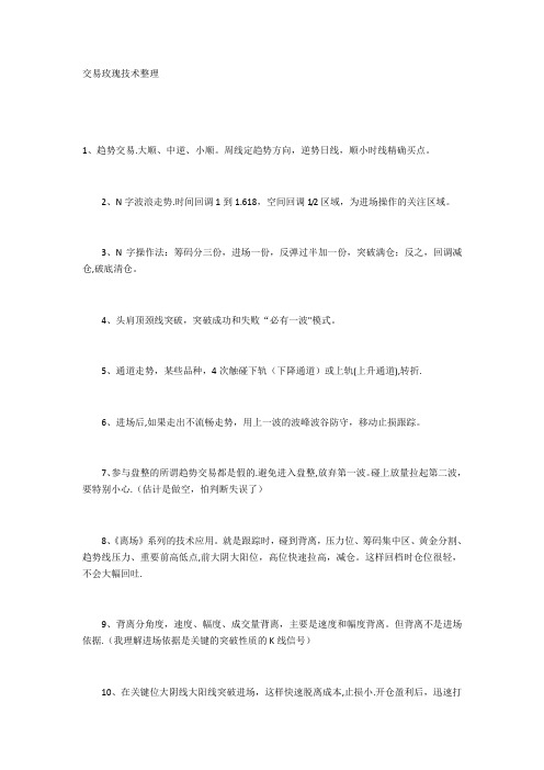 交易玫瑰技术整理